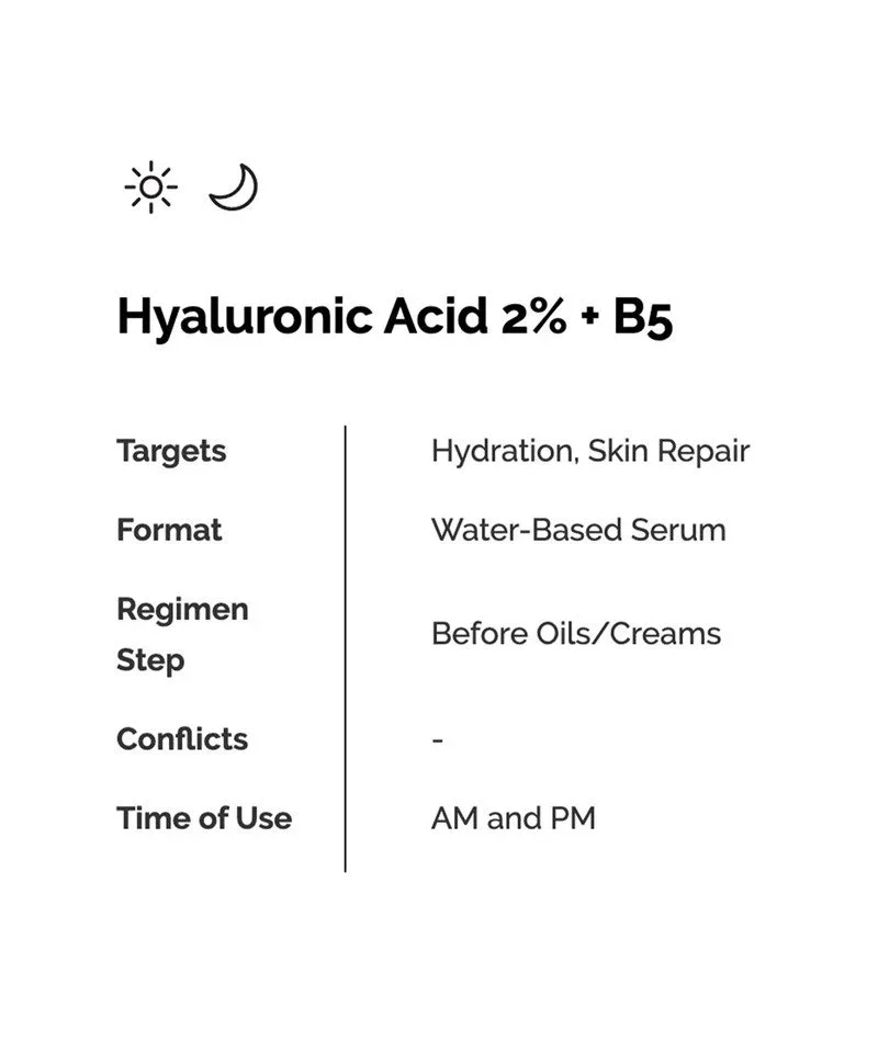 The Ordinary Hyaluronic Acid 2% + B5 Serum 30ml